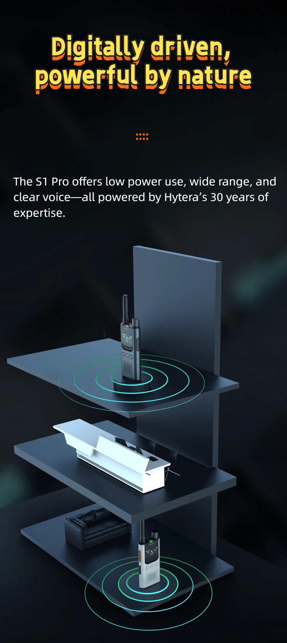 hytera business two-way radio S1 Pro/S1 Pro LF