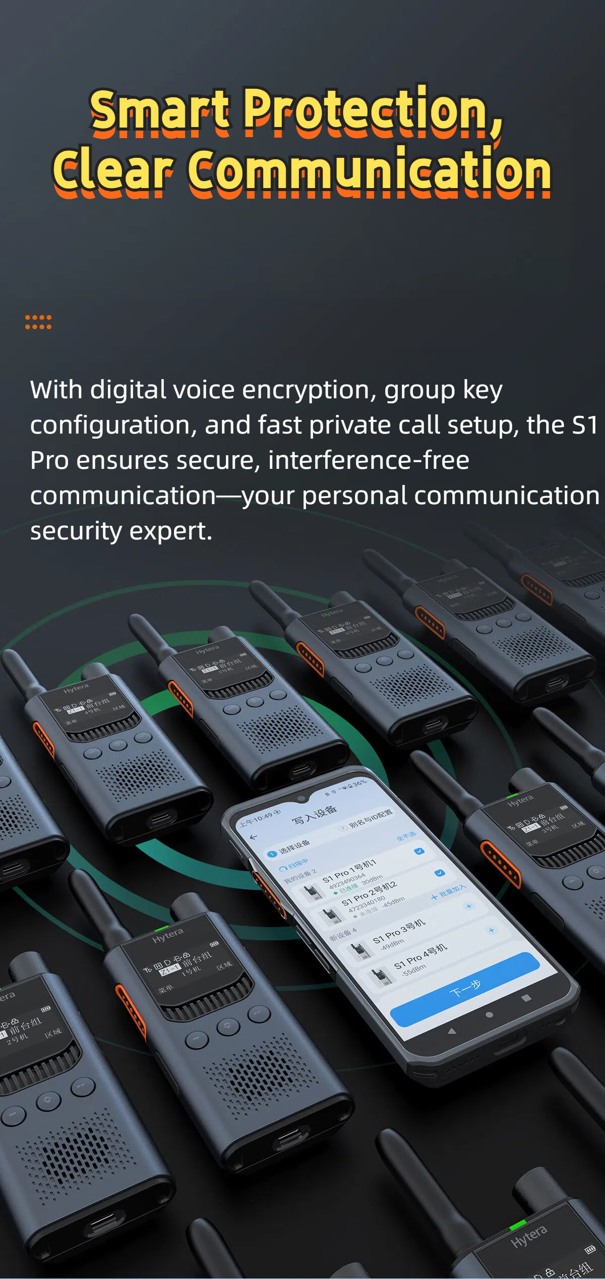 hytera business two-way radio S1 Pro/S1 Pro LF