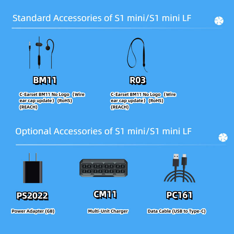 S1 mini accessories