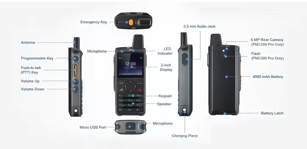 High-performance push-to-talk over cellular devices