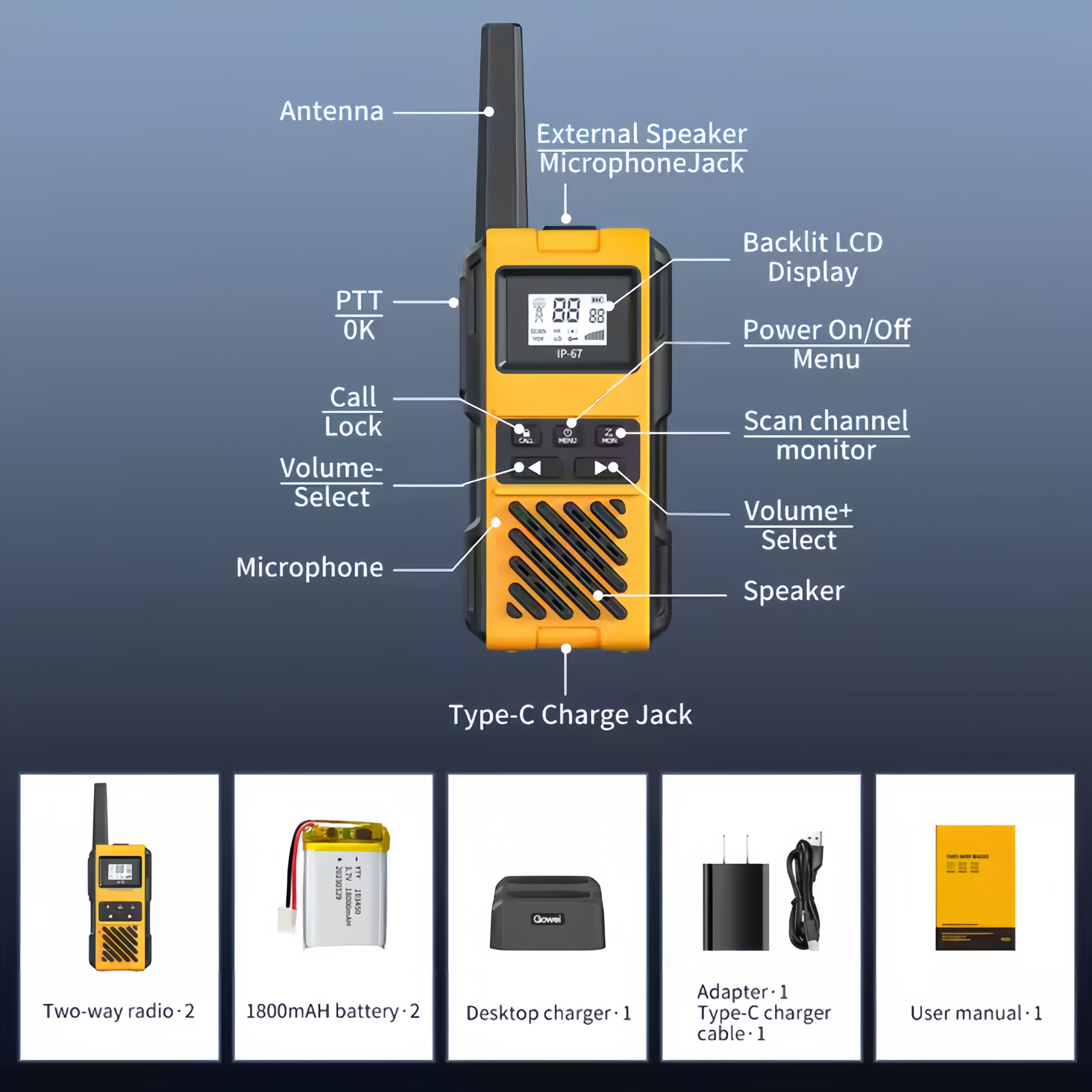 Analogue Two-Way Radio